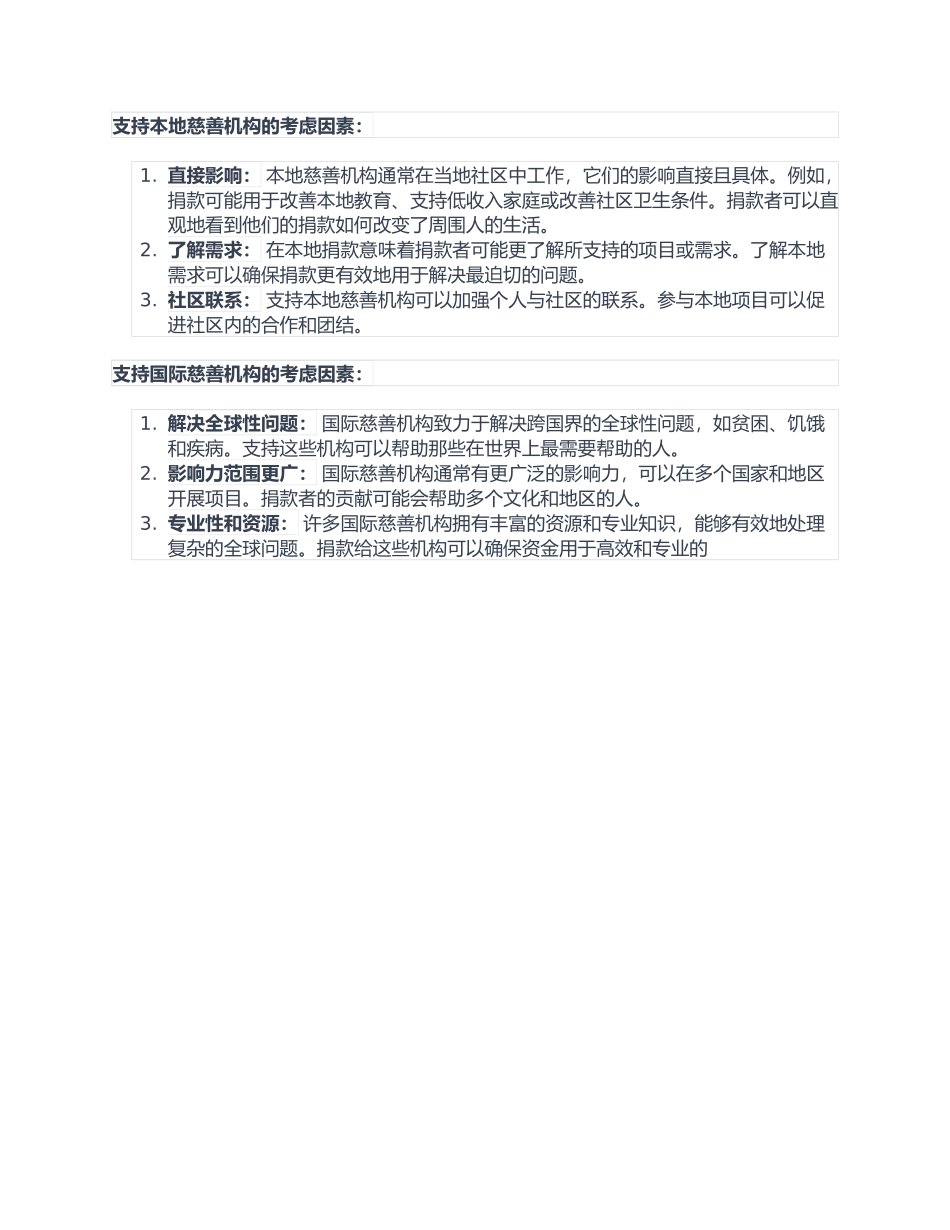 重点2023年托福写作真题汇总＋外教范文_第2页