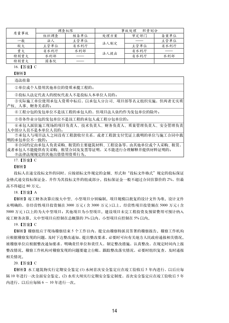 2018一建水利真题（答案及解析）_第3页