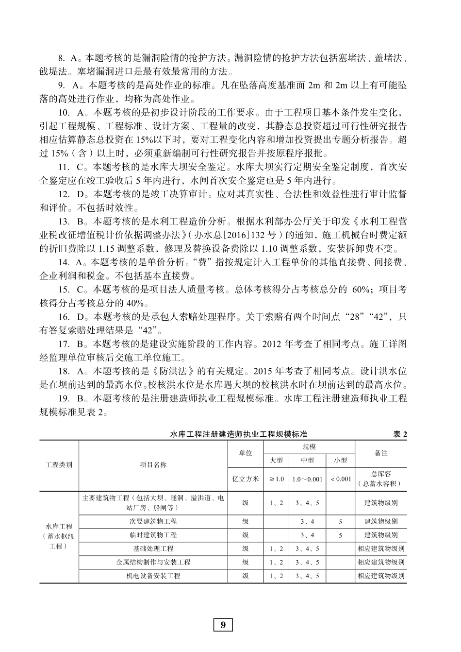 2019年二建水利真题参考答案及解析_第2页