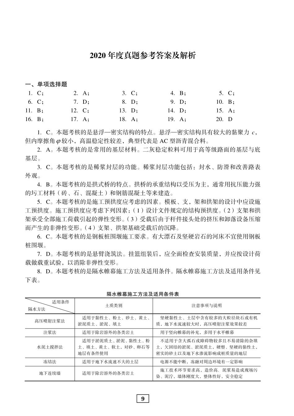 2020年二建市政真题参考答案及解析_第1页