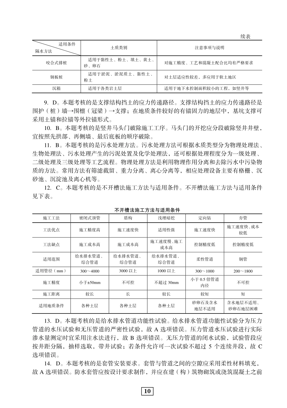 2020年二建市政真题参考答案及解析_第2页
