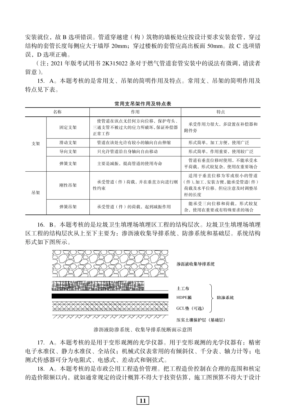 2020年二建市政真题参考答案及解析_第3页