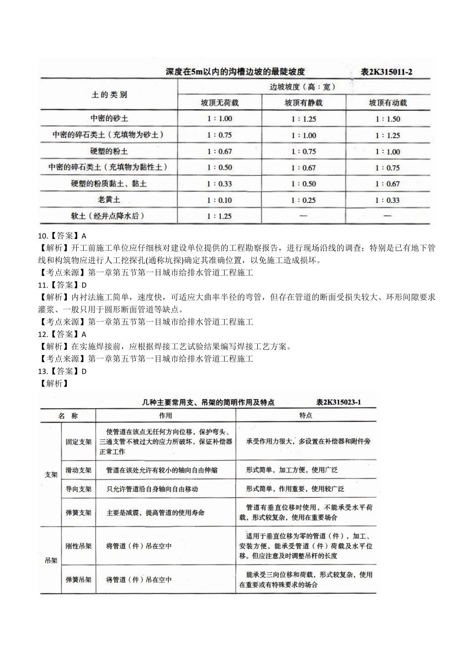 2021年二建市政真题第二批参考答案及解析_第2页