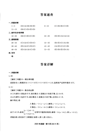 2020年硕士管理类综真题解析