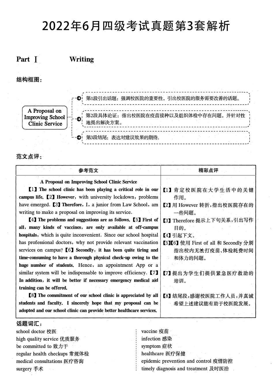2022.06 大学英语四级 真题解析 03 (1)_第1页