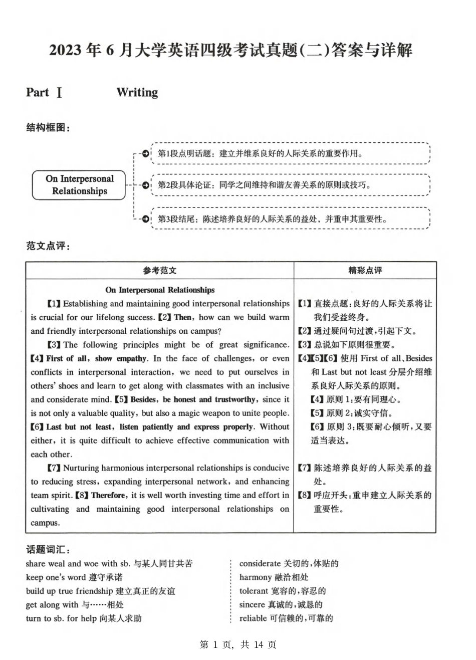 2023.06 大学英语四级 真题解析 02_第1页