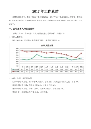 2017年人事主管工作总结