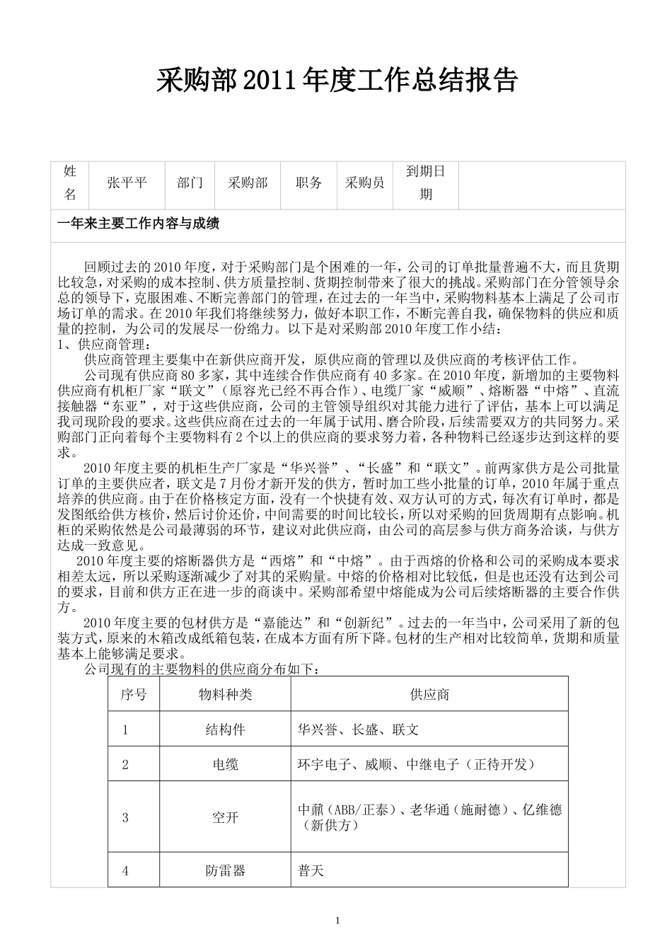 采购部年度工作总结报告_第1页
