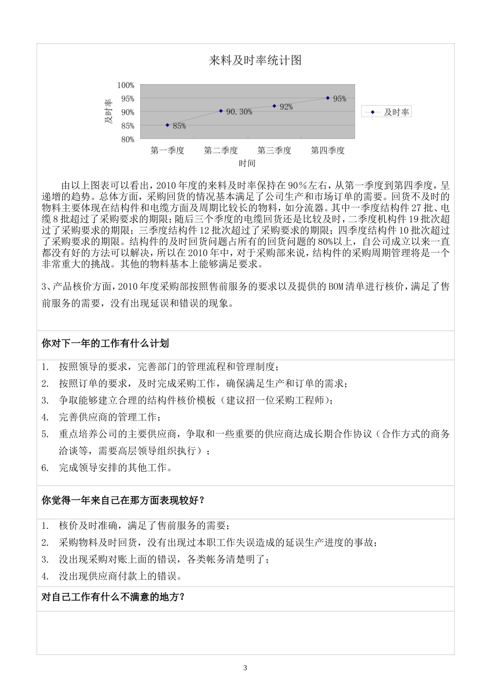 采购部年度工作总结报告_第3页