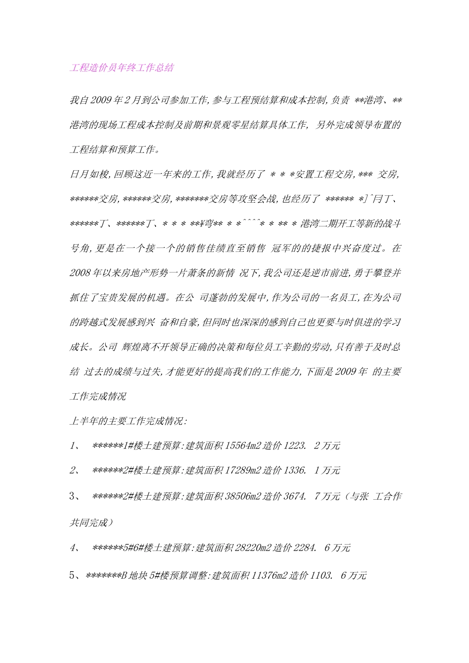 工程造价员年终工作总结_第1页