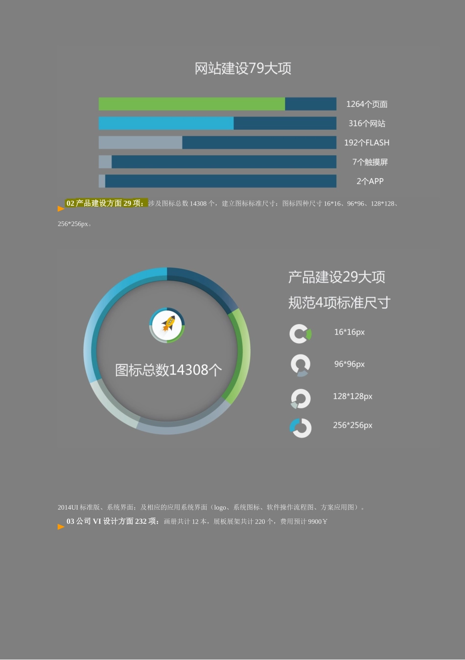 设计师2017年度工作总结_第2页