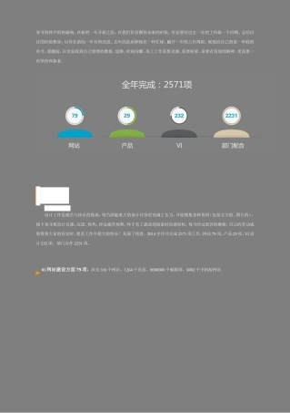 设计师2017年度工作总结