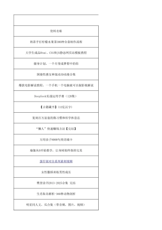 无法上架资料，0米赠送，需要自取，记得好评