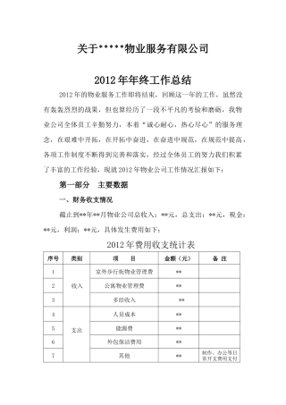 物业公司年终工作总结