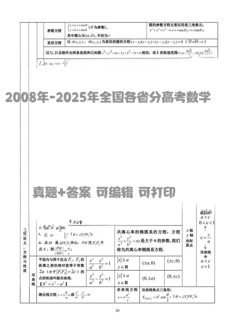 全国各省分高考数学2008-2025真题和答案WORD版可打印可编辑