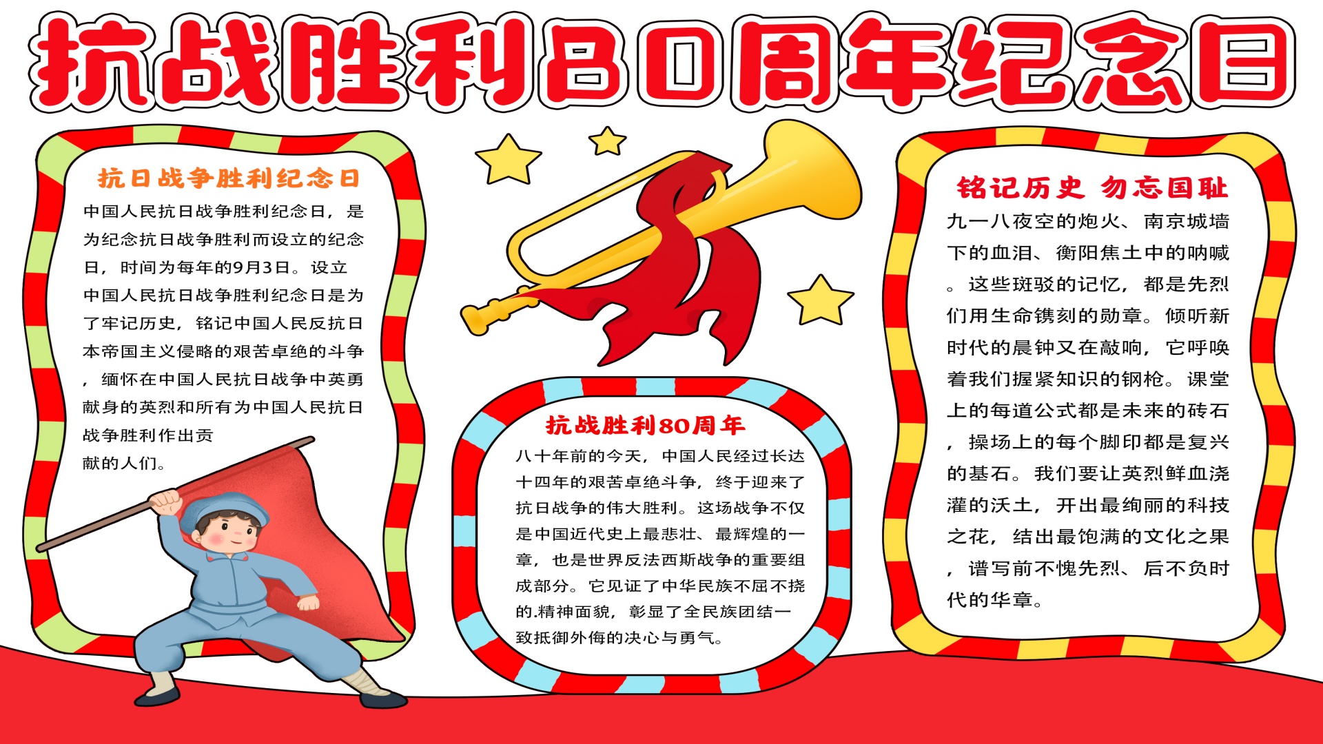  抗战胜利80周年纪念日手抄报抗战胜利80周年小报